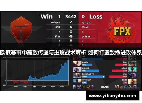 欧冠赛事中高效传递与进攻战术解析 如何打造致命进攻体系